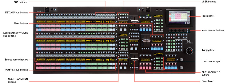 HVS 2000 DETAILS PRODUCTS FOR A hvs-2000-details-products-for-a