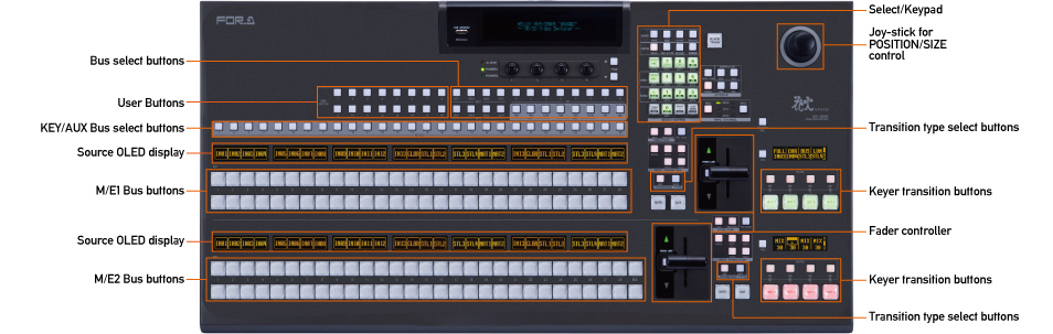 HVS 2000 DETAILS PRODUCTS FOR A hvs-2000-details-products-for-a