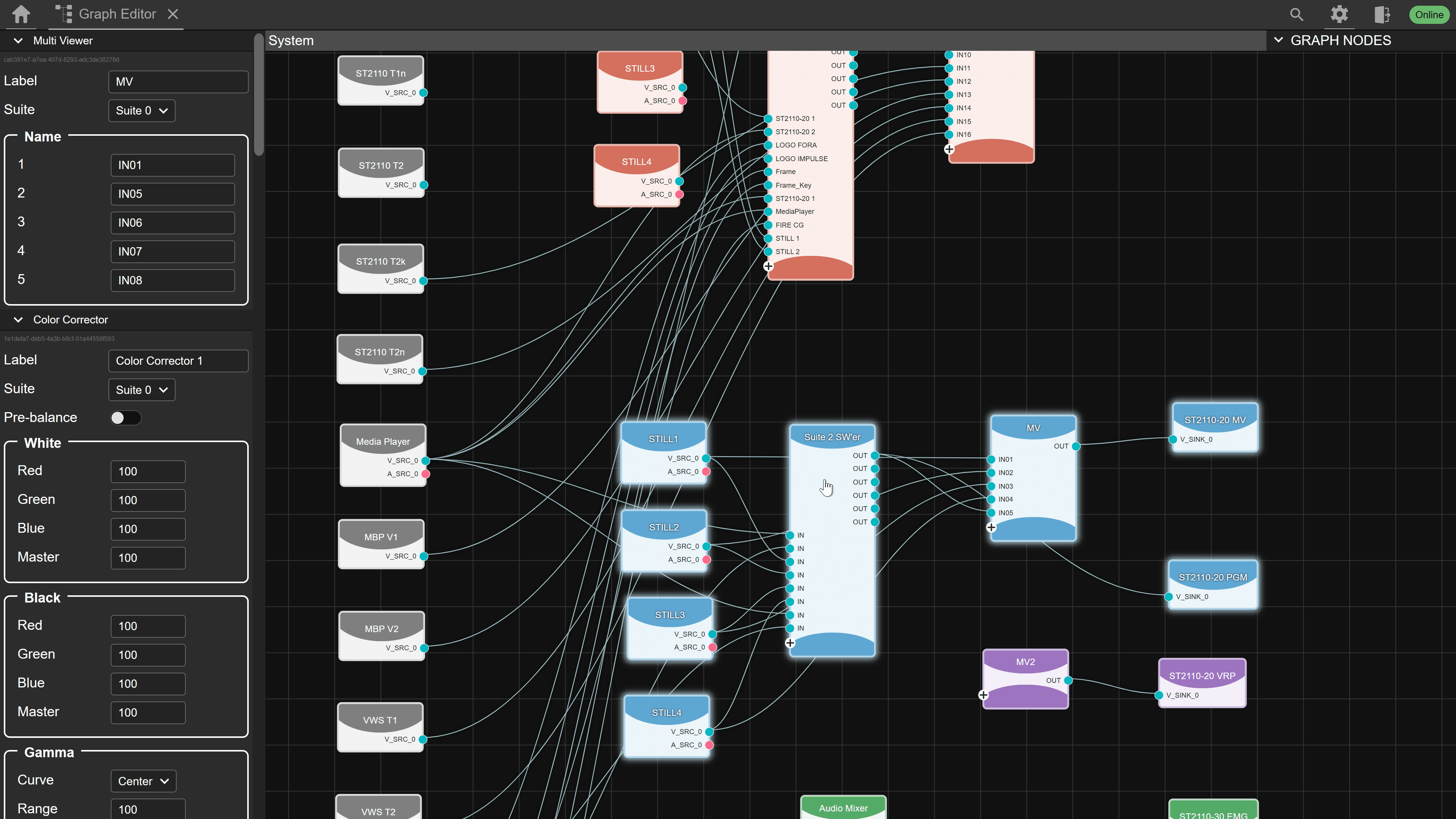 FOR-A IMPULSE GraphEditor
