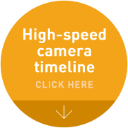 High-speed camera timeline