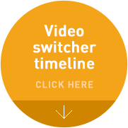 Video switcher timeline