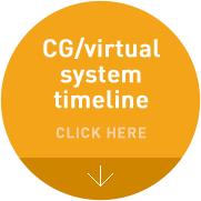 CG/virtual system timeline