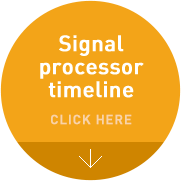 Signal processor timeline
