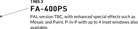 1985.3
