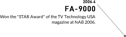 2006.4