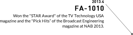 2013.4