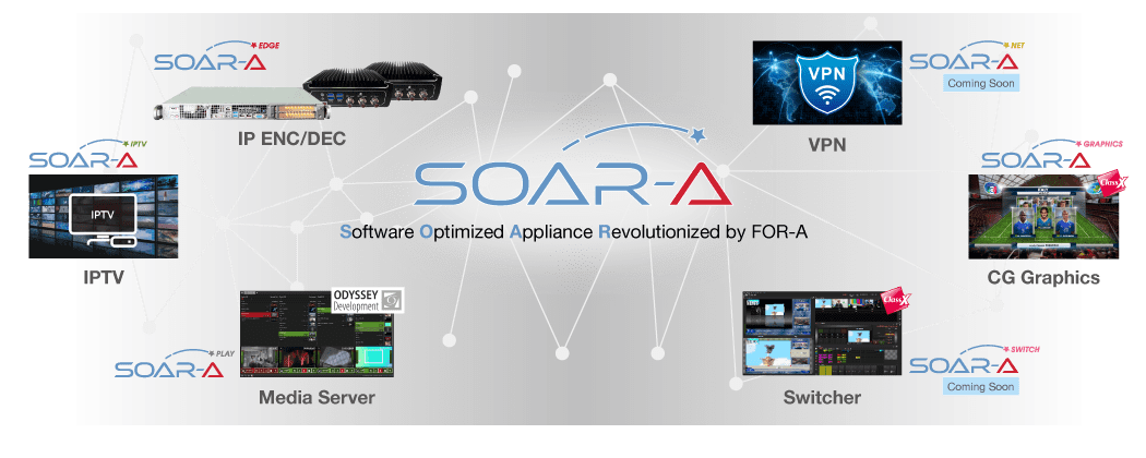 SOAR-A Lineup