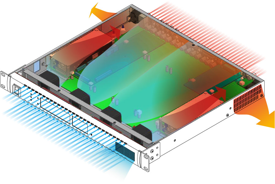 FA-1010 Cooling System