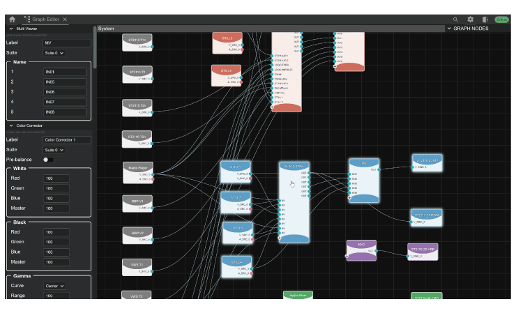 Graph Editor GUI