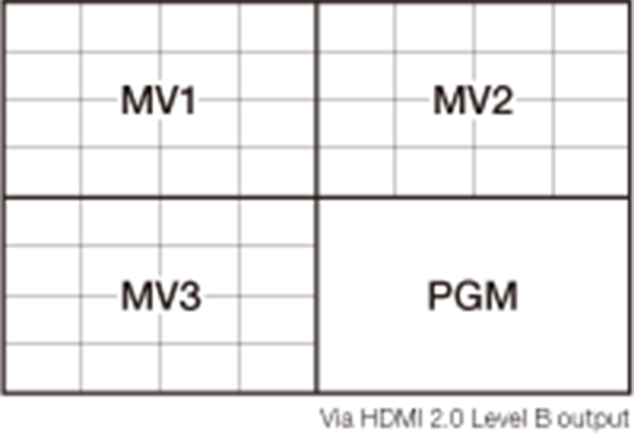 Hvs 490 Products For A