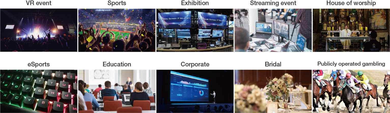 MFR-3100EX Use cases