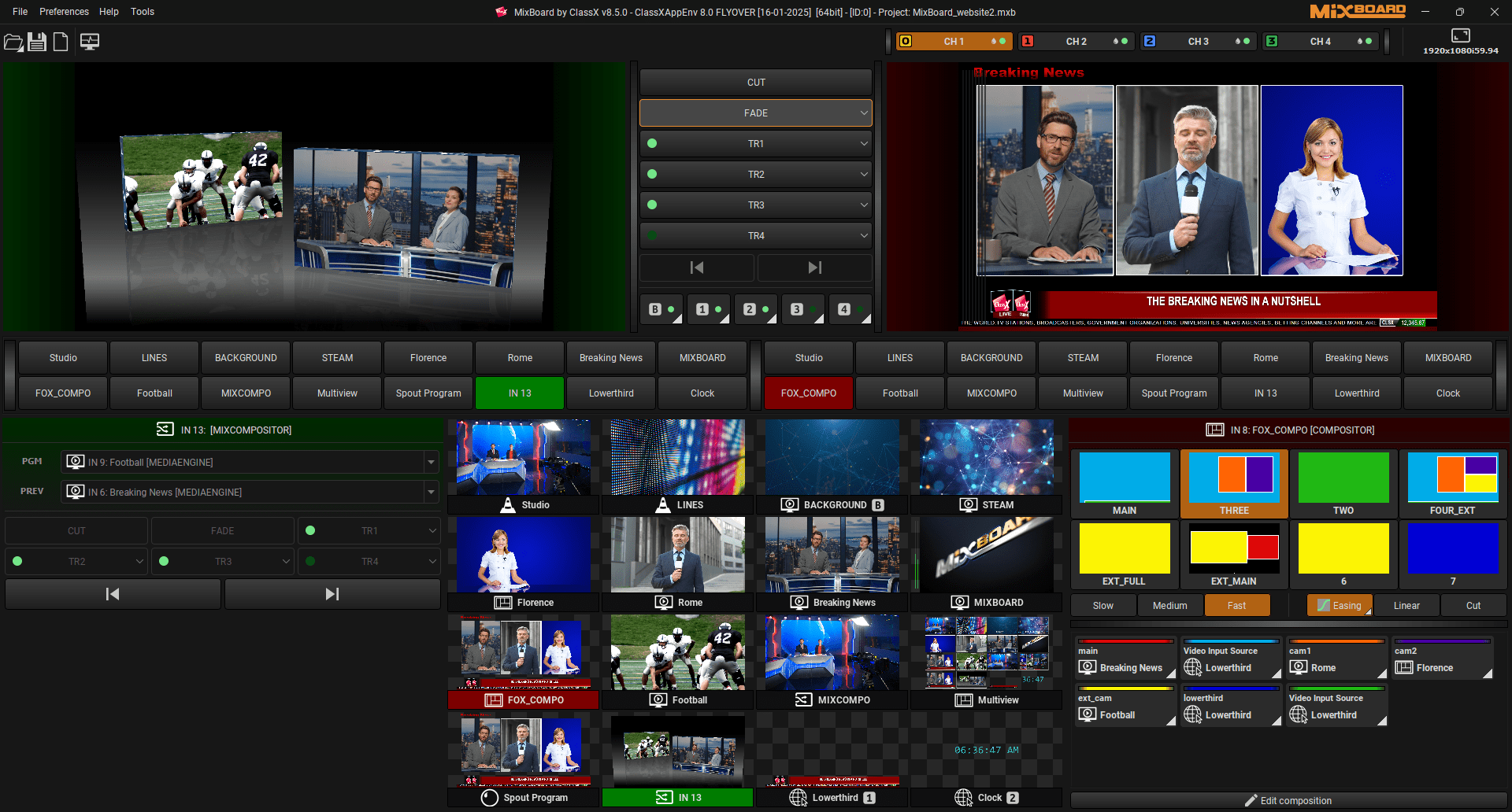 THE MIXCOMPOSITOR