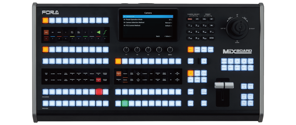 MixBoard Control Panel Front