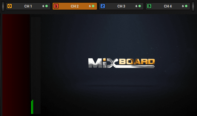 4 Output Channels