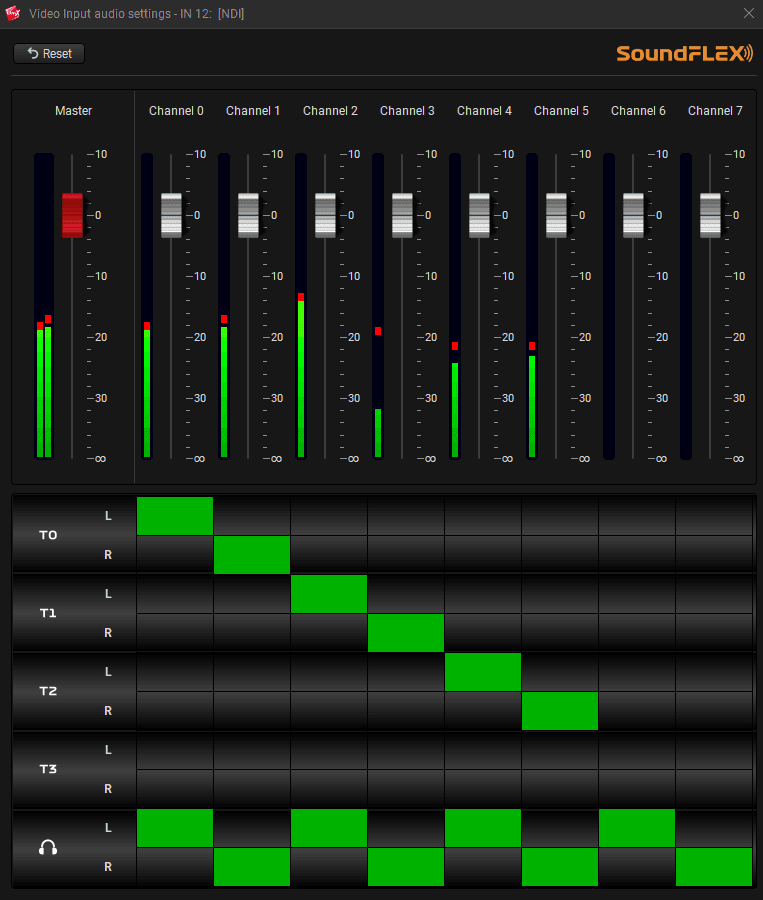 SoundFlex audio mixing feature