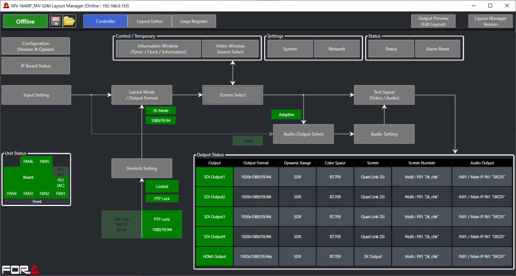 MV-3240 layoutmanager