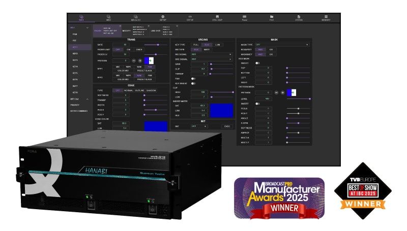 Top of the Line HANABI Series Switcher