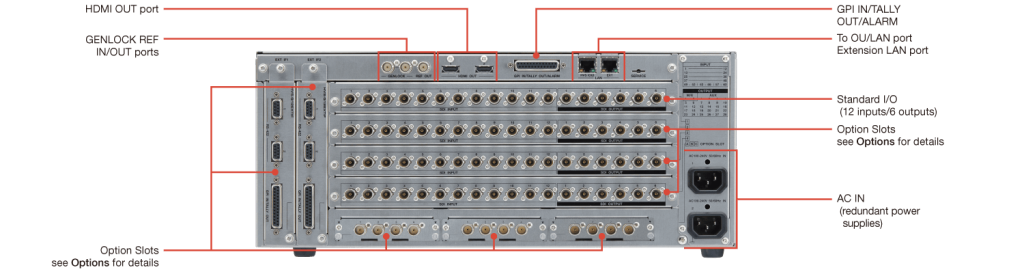 HVS-Q12 MU rear image