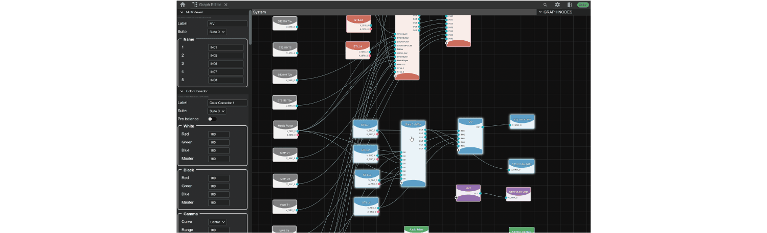 Web GUI “Graph Editor”