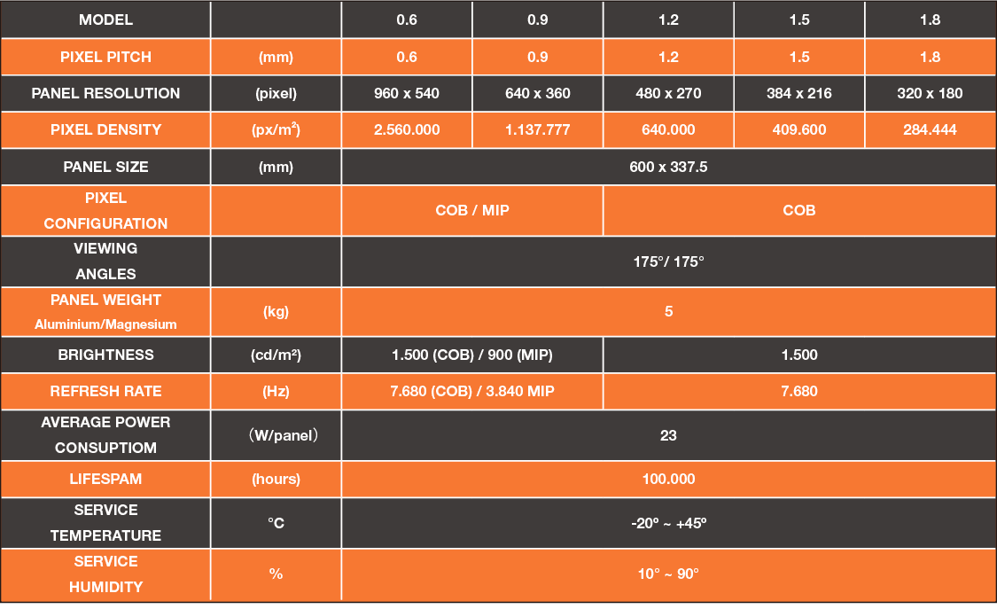 Finepix specification
