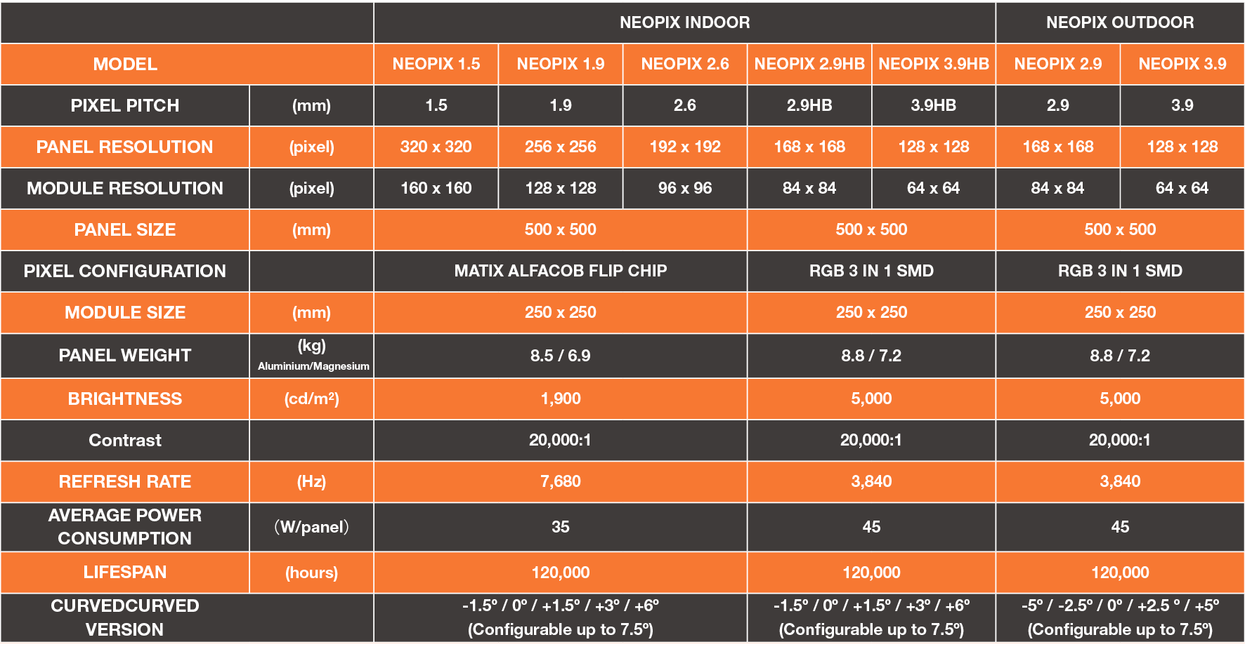 Litepix specification
