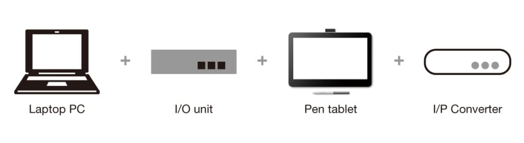 GO Vertical AiDi laptop package